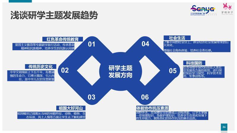 驢媽媽報告：2023年上半年二孩家庭出游占比增至25%